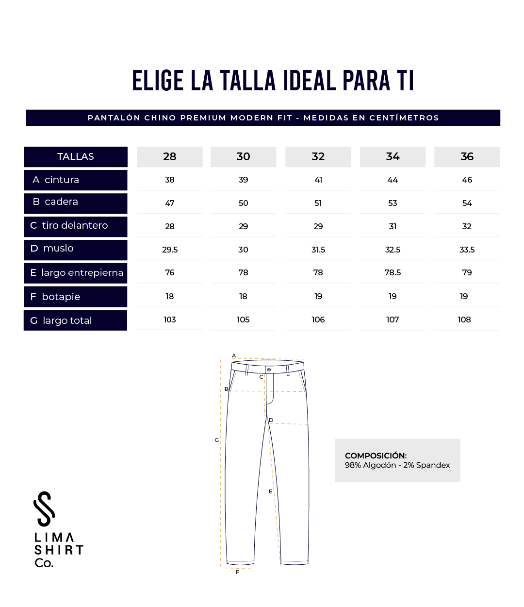 Guía de tallas